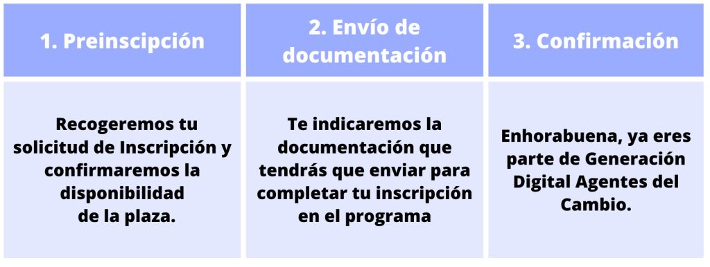 inscripcion